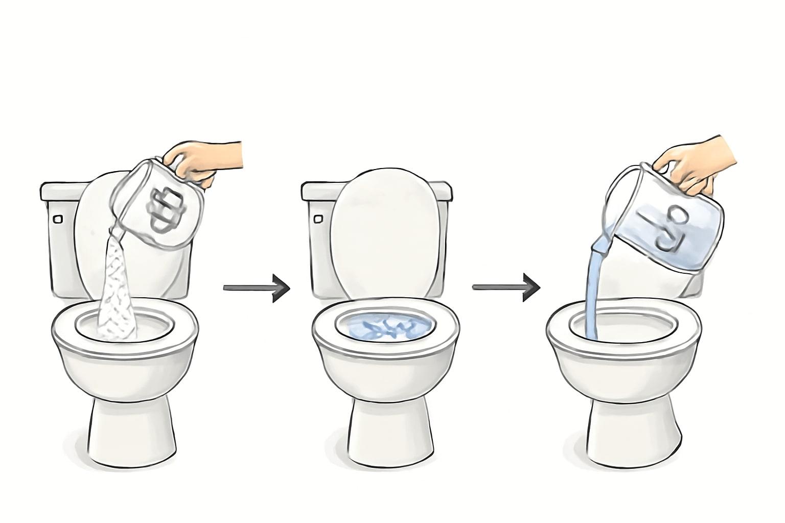 unclog toilet without plunger