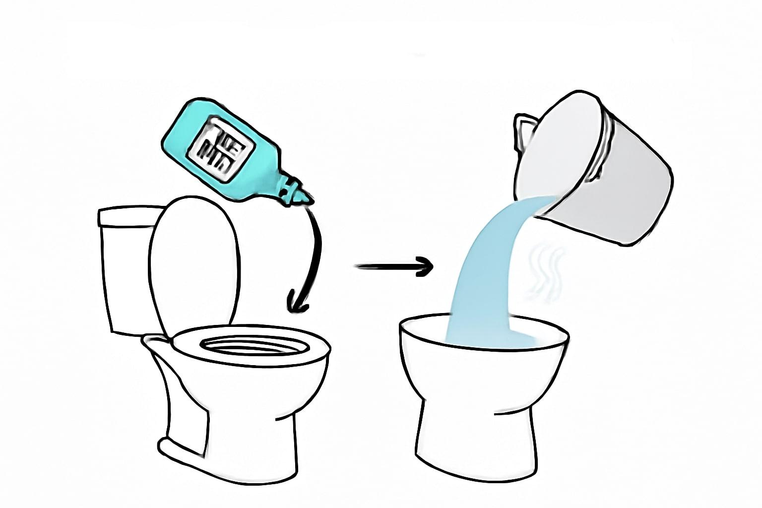 unclog toilet without plunger